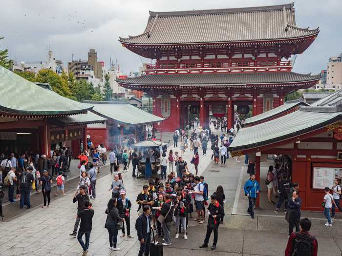 Sensoji temple