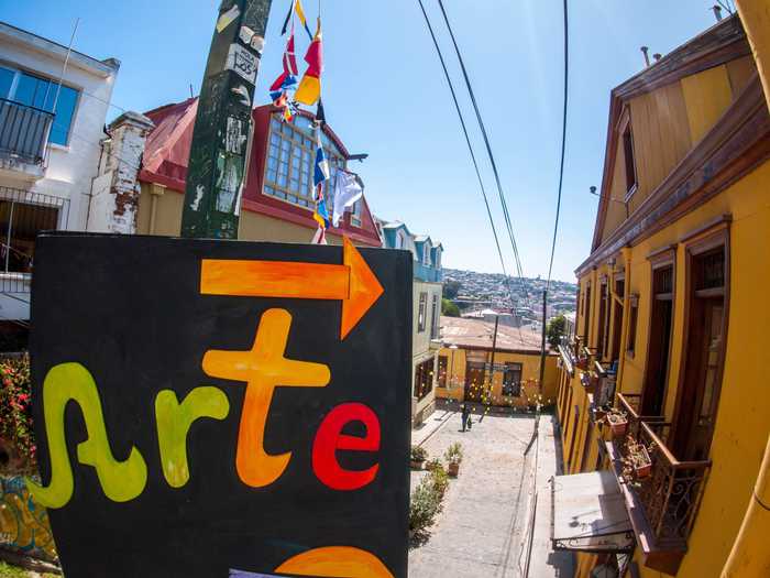 A colorful sign leading the way to galleries and colorful streets